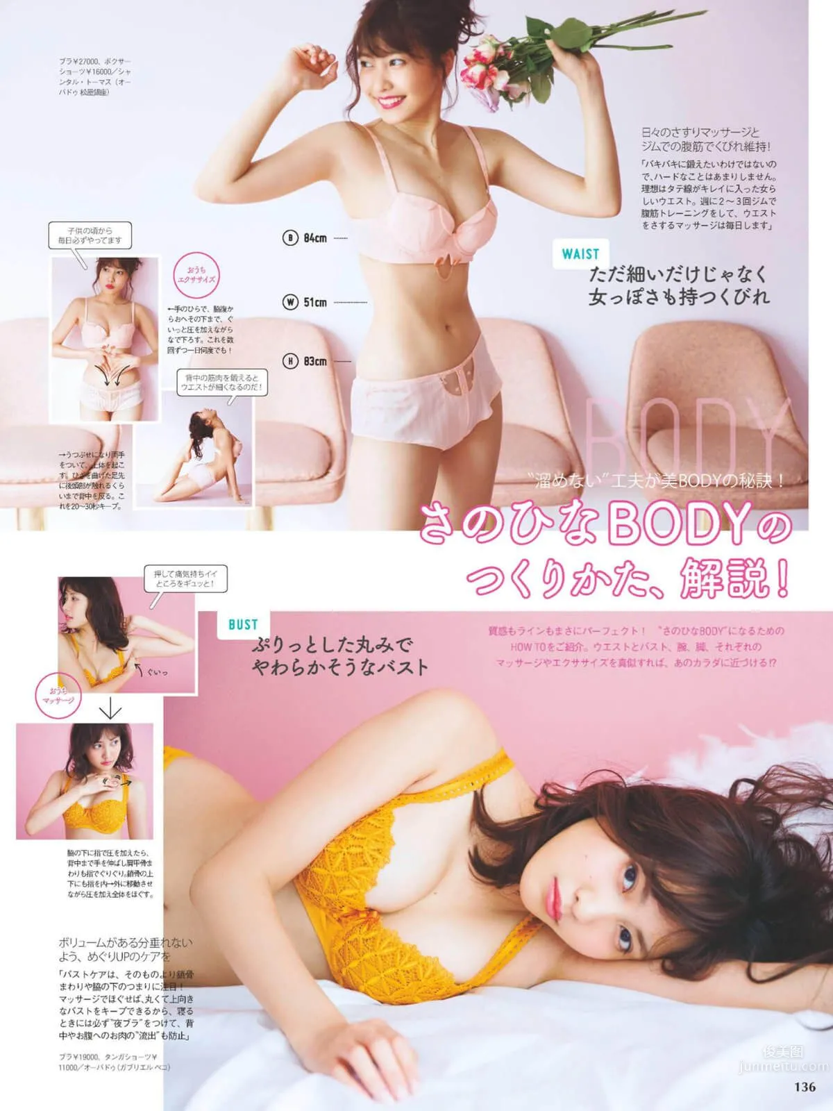 佐野雏子- 2018年週プレNEWS写真